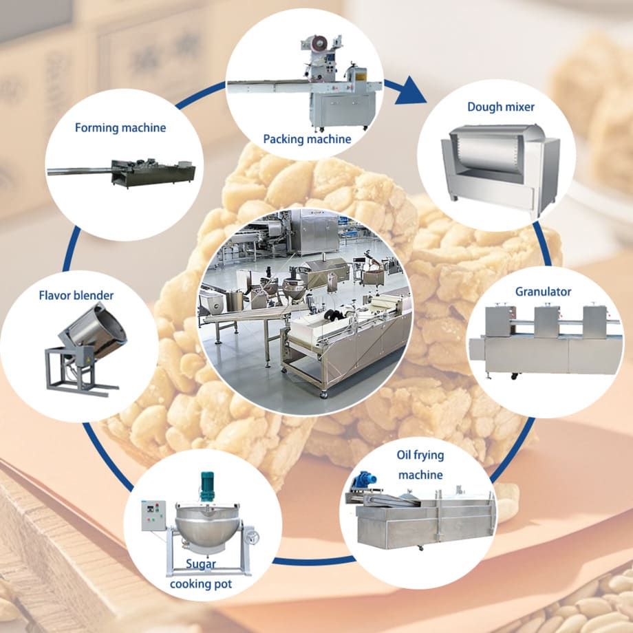 Doces macios como máquina de fazer sachima/linha de produção de guloseimas de caramelo/para lanche fábrica chinesa