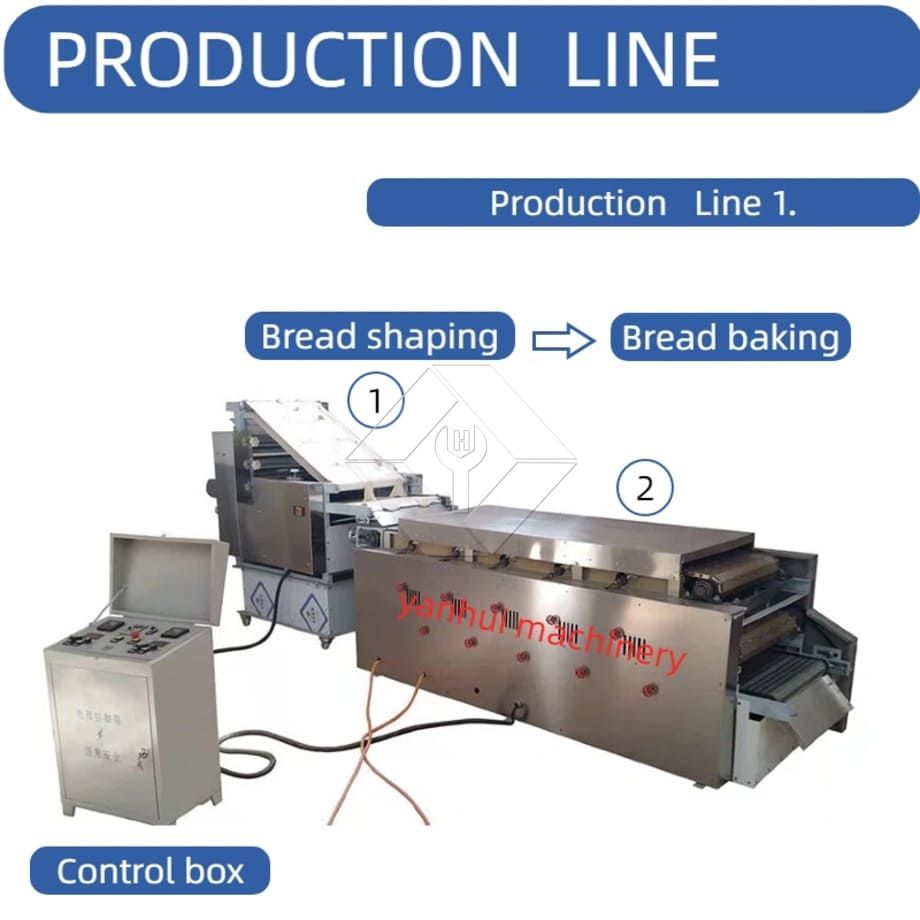 Máquina comercial de fazer pão sírio árabe Máquina comercial de fazer pão sírio árabe