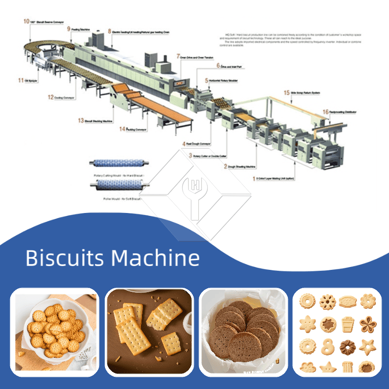 Máquina automática para fazer biscoitos | Linha de produção de biscoitos crocantes e duros | Equipamento industrial para biscoitos Máquina automática para fazer biscoitos | Linha de produção de biscoitos crocantes e duros | Equipamento industrial para biscoitos