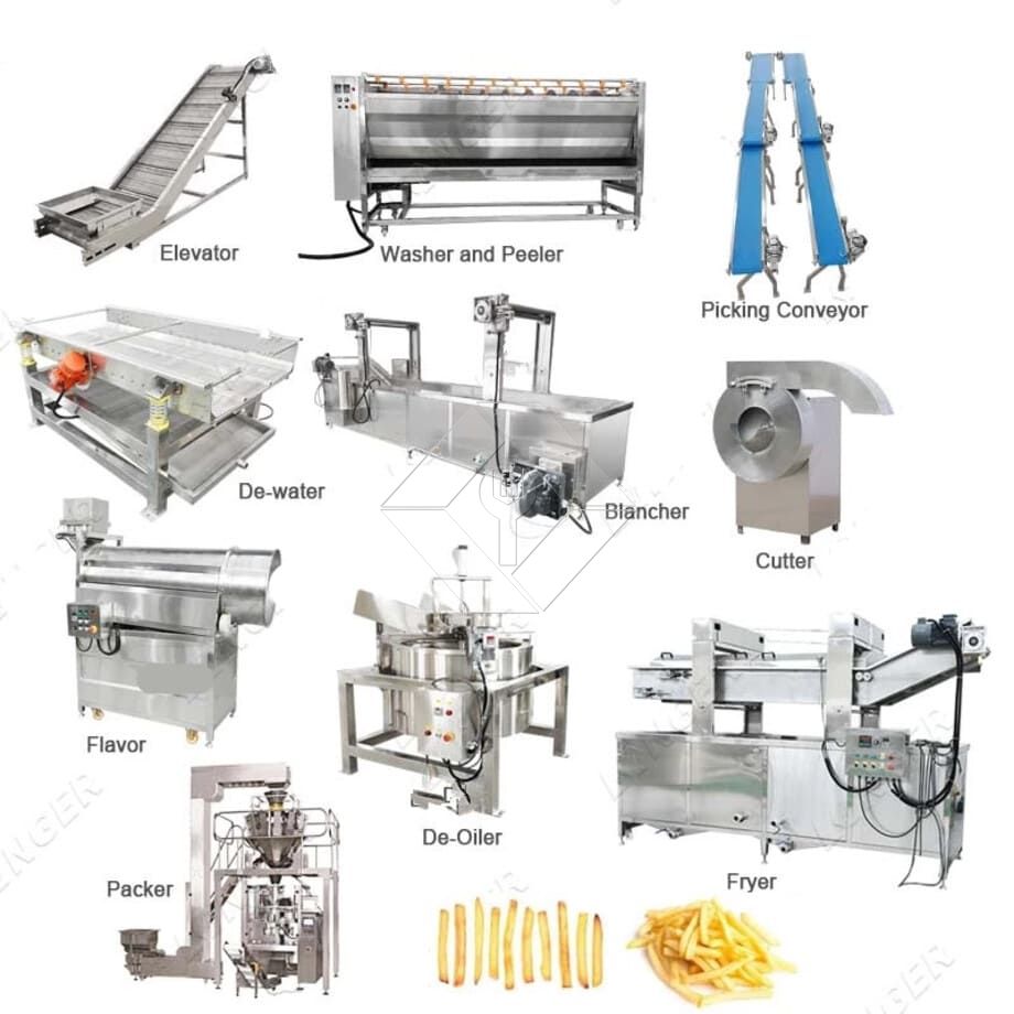 Máquina de fazer batatas fritas automáticas em grande escala, linha de produção de batatas fritas