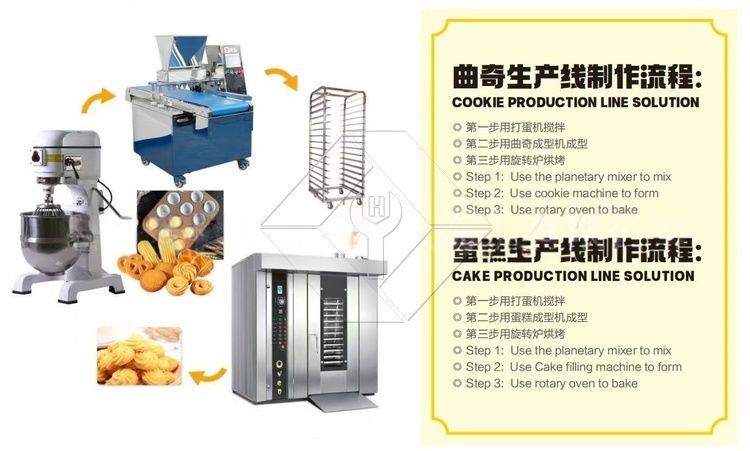 Forno combinado rotativo de precisão - controle digital de vapor e temperatura Forno combinado rotativo de precisão - controle digital de vapor e temperatura